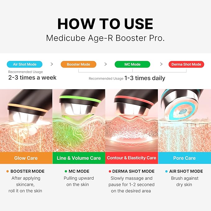 AGE-R Booster Pro - ميديكيوب